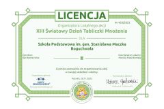 licencja_pl