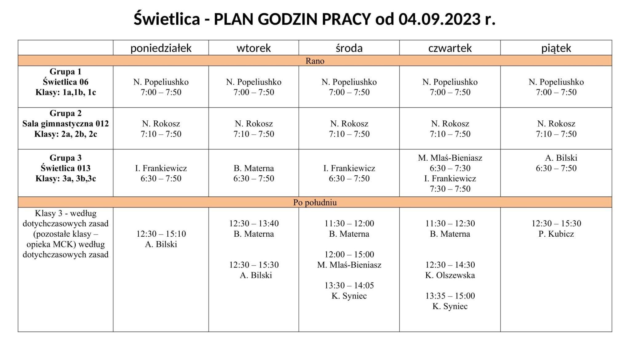 Szkoła Podstawowa W Boguchwale Plan Lekcji spboguchwala.pl